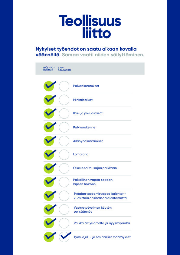 Järjestämisjuliste 2 – Nykyiset työehdot on saatu aikaan kovalla väännöllä. Samaa vaatii niiden säilyttäminen.