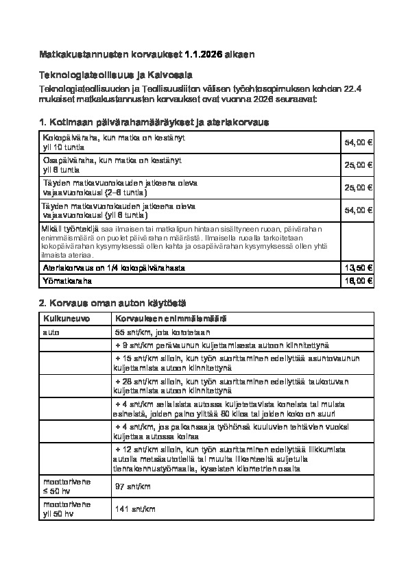 Matkakustannusten korvaukset 1.1.2026 alkaen teknologiateollisuudessa ja kaivosalalla