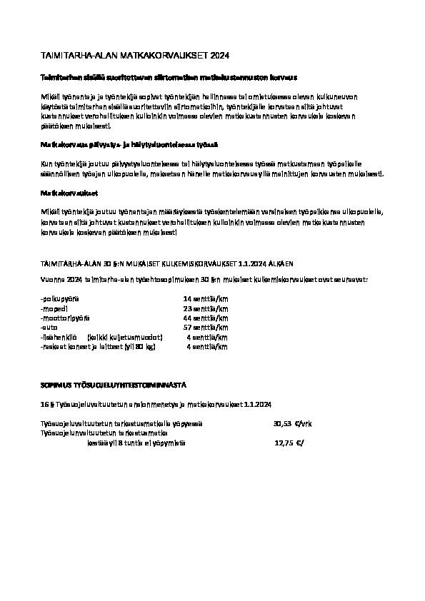 Taimitarha-alan matkakorvaukset 2024